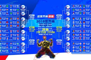 澳客官网|国乒包揽WTT大满贯五冠 马龙、孙颖莎分获男女单打冠军 中国乒乓球队展现绝对统治力