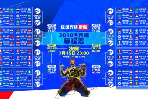 【澳客下载】F1大奖赛西班牙站，维斯塔潘强势夺冠，汉密尔顿策略失误憾失领奖台
