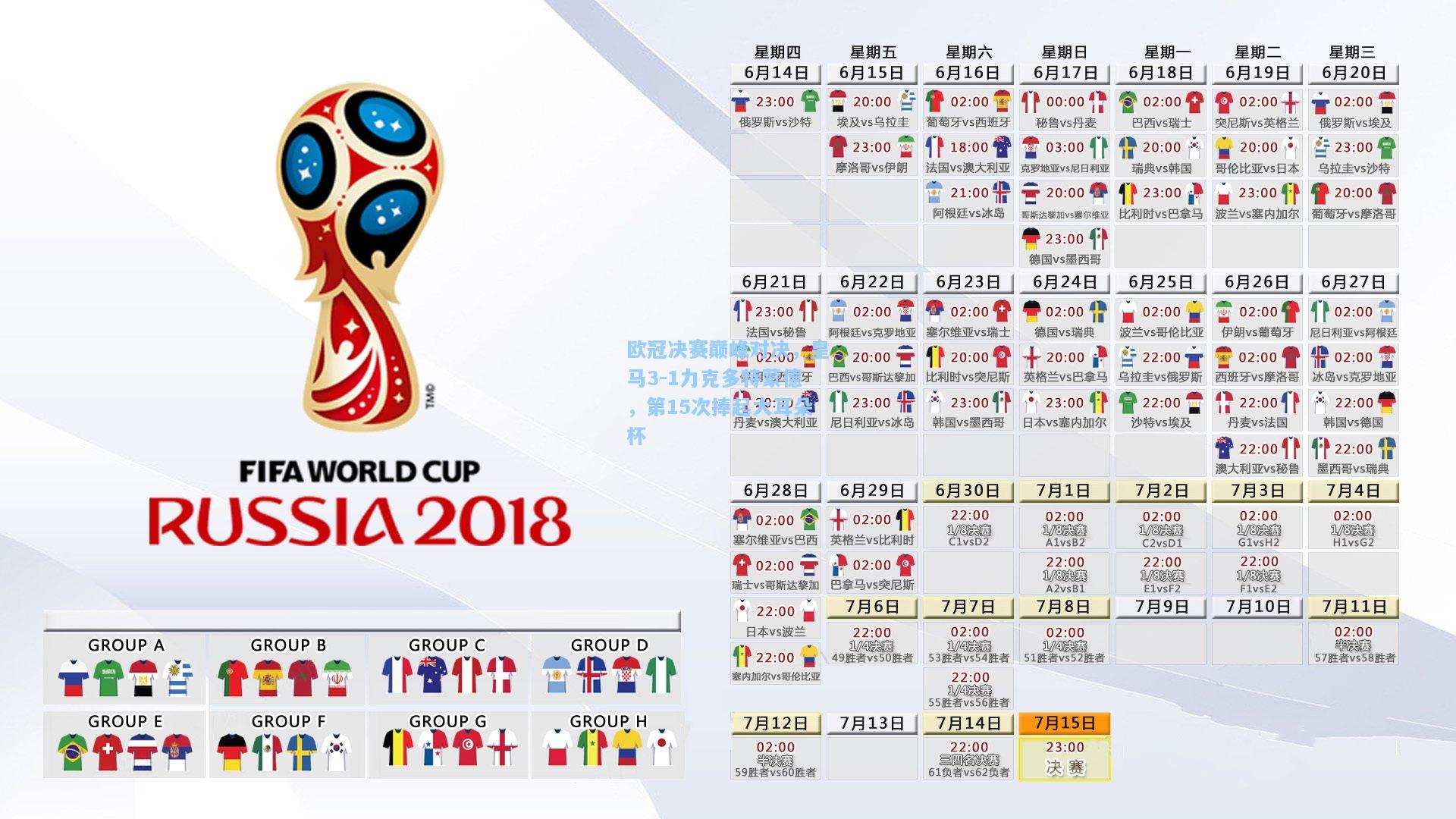 欧冠决赛巅峰对决，皇马3-1力克多特蒙德，第15次捧起大耳朵杯